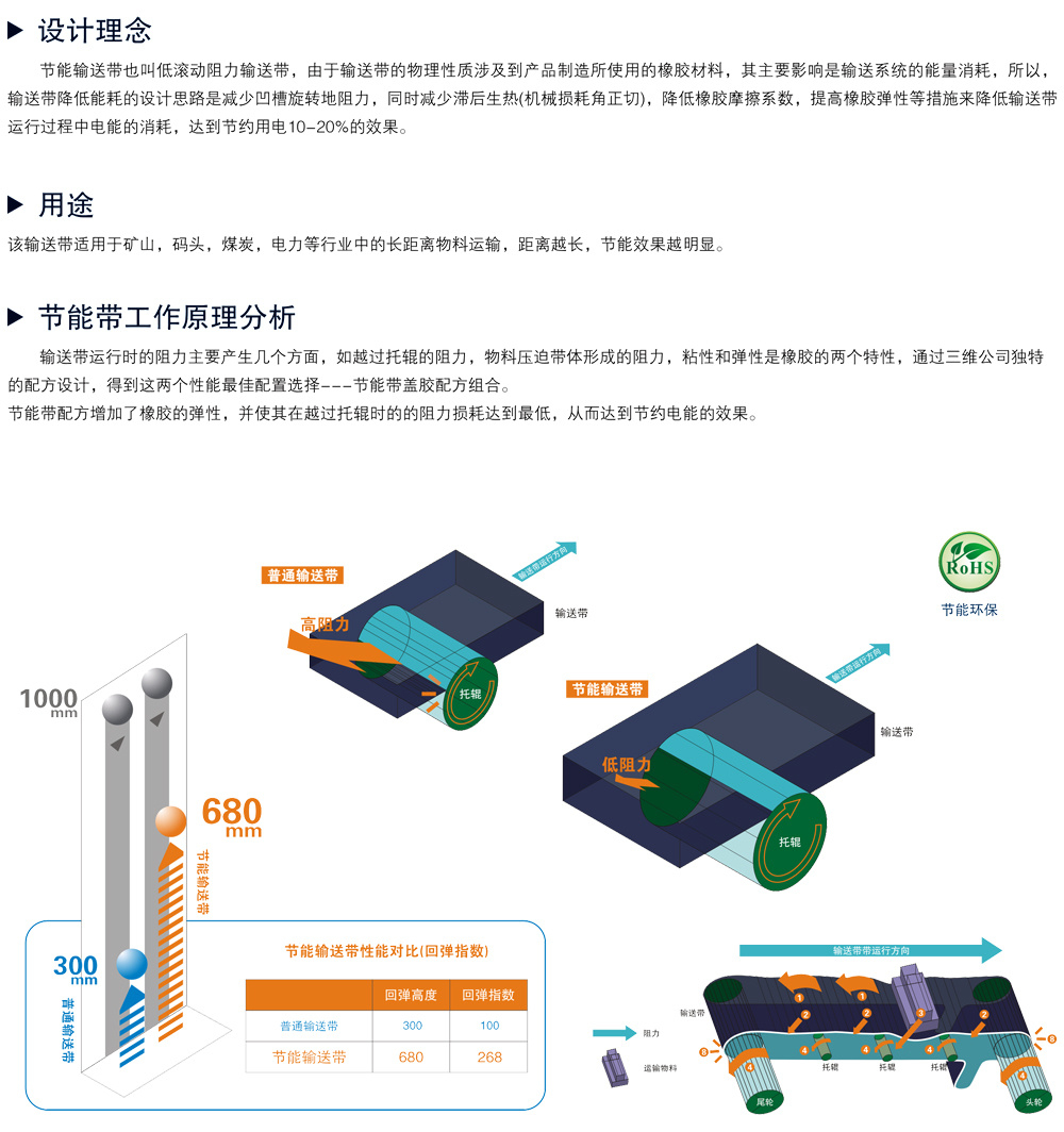 1748141101335875.jpg 56444018-bd5c-4fdc-9e2b-e692fb4f3971_副本.jpg