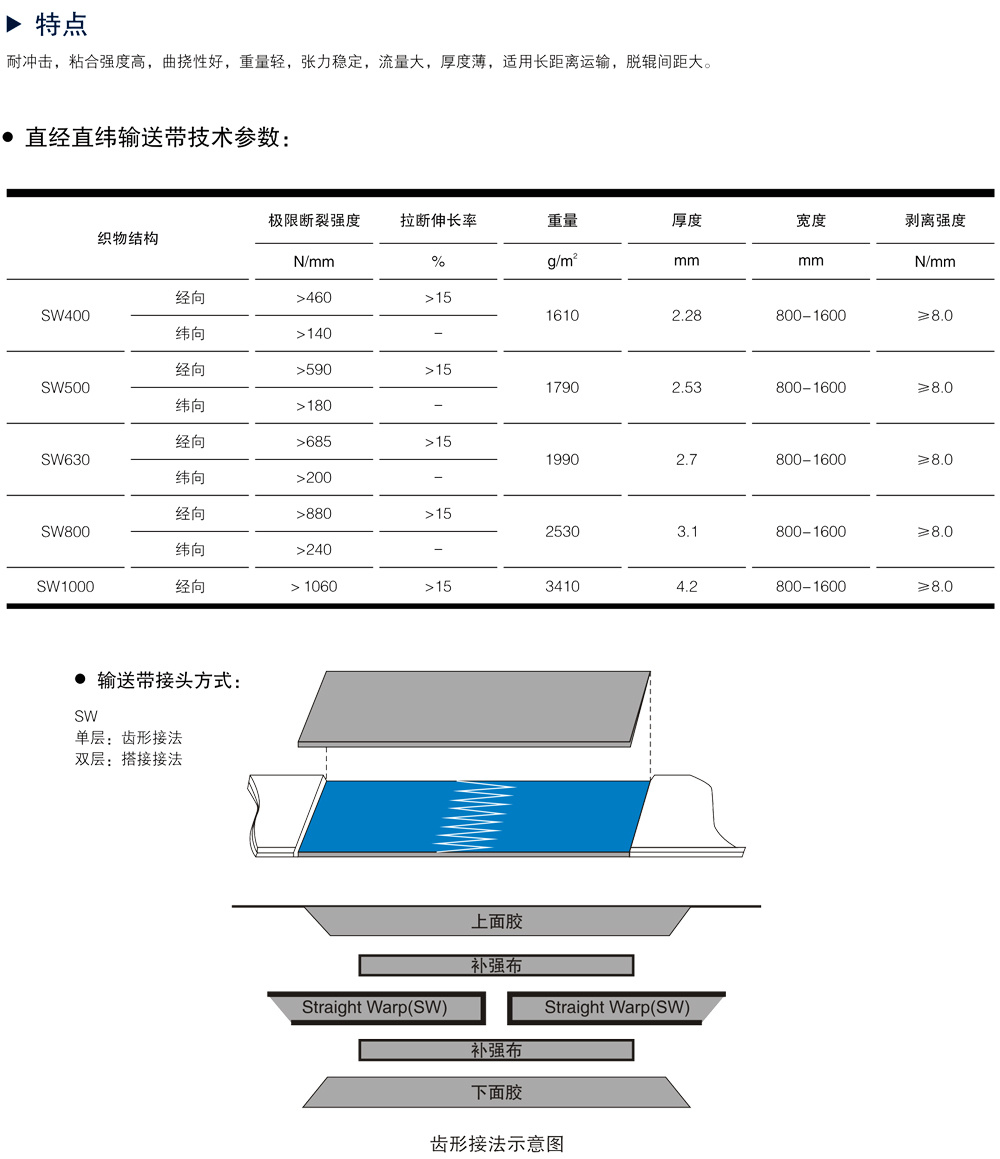 c03aed84-b6c3-4475-9d4f-5be8e72b49e4.jpg